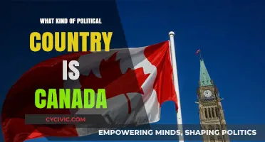 Exploring Canada's Political Landscape: A Comprehensive Guide