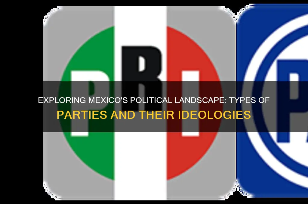 what kind of political parties are there in mexico