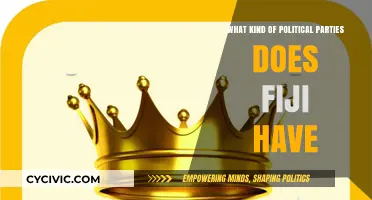 Exploring Fiji's Diverse Political Landscape: Parties, Ideologies, and Influence