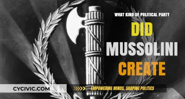 Mussolini's Fascist Party: Origins, Ideology, and Political Structure Explained