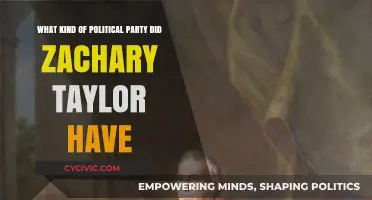 Zachary Taylor's Political Party: Unraveling His Unique Affiliation and Legacy