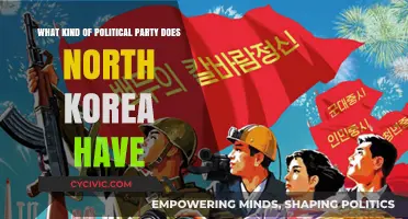 Understanding North Korea's Political System: The Workers' Party Explained