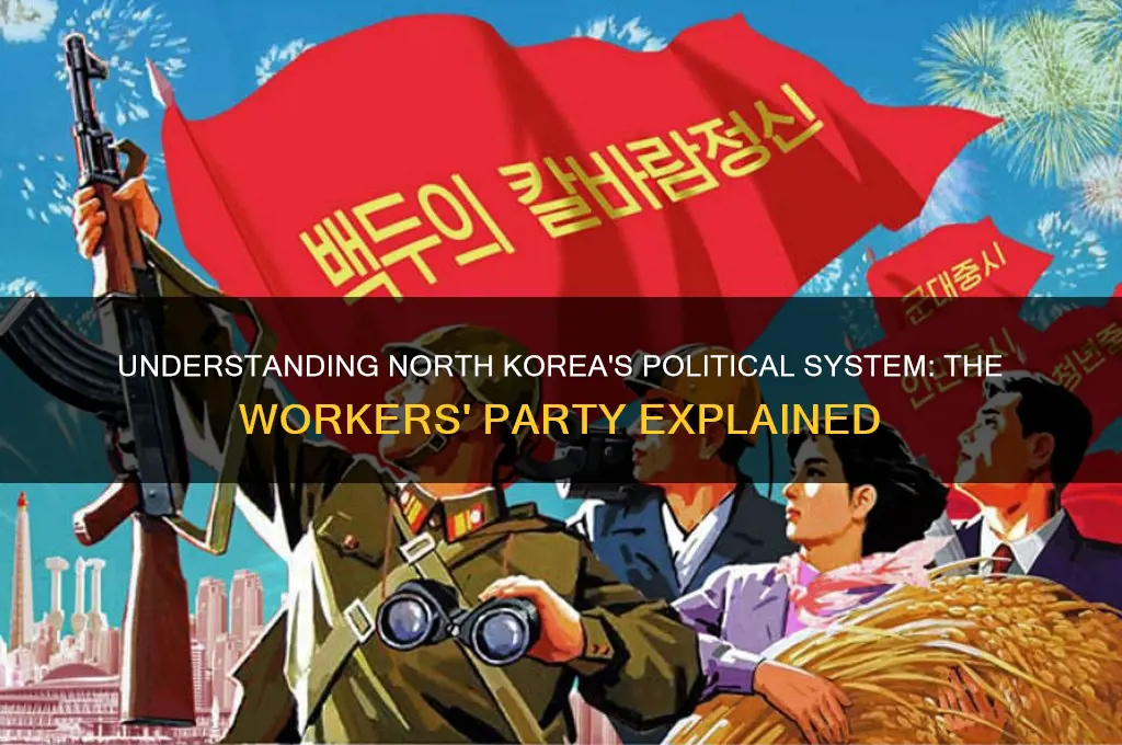 what kind of political party does north korea have