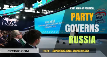 Understanding Russia's Political Governance: The Nature of Its Ruling Party