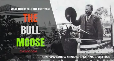 The Bull Moose Party: Unraveling Its Unique Political Identity