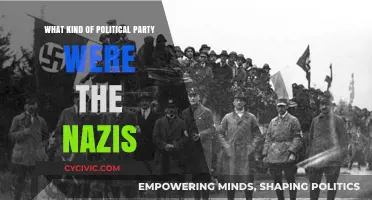 The Nazi Party: Unraveling the Ideology and Political Nature
