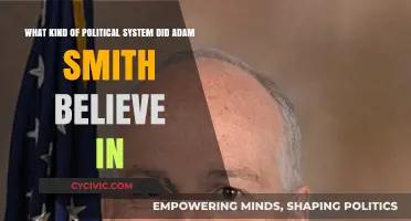 Adam Smith's Vision: Free Markets and Enlightened Governance