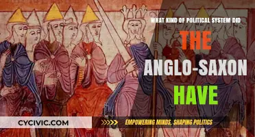 The Anglo-Saxon Political System: A Historical Overview