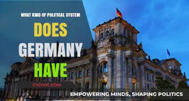 Exploring Germany's Political Landscape: A Comprehensive Guide