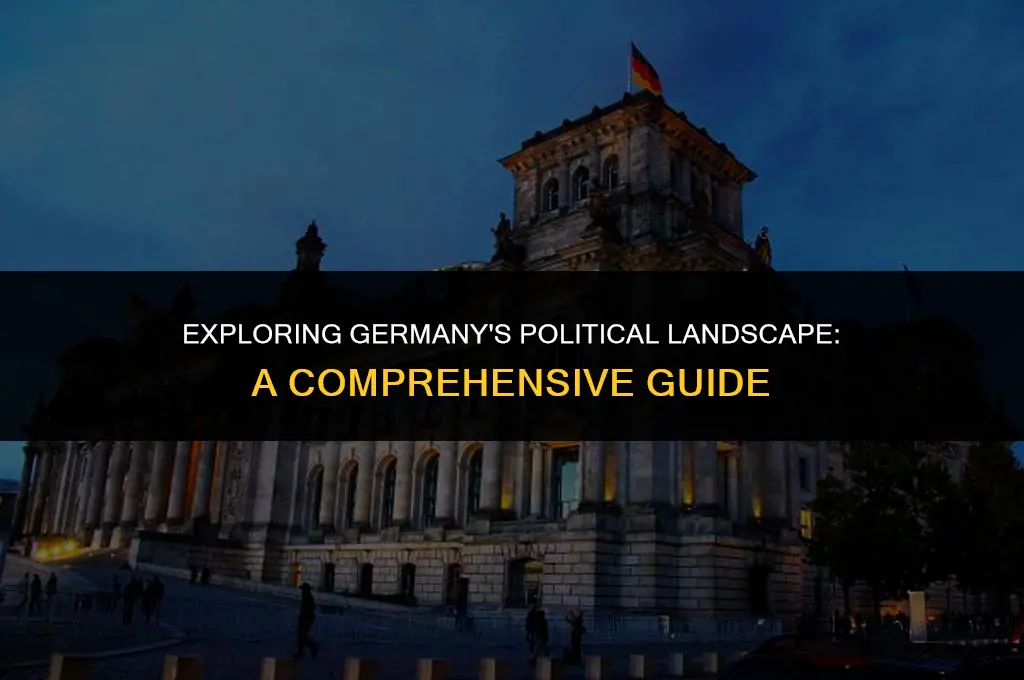 what kind of political system does germany have