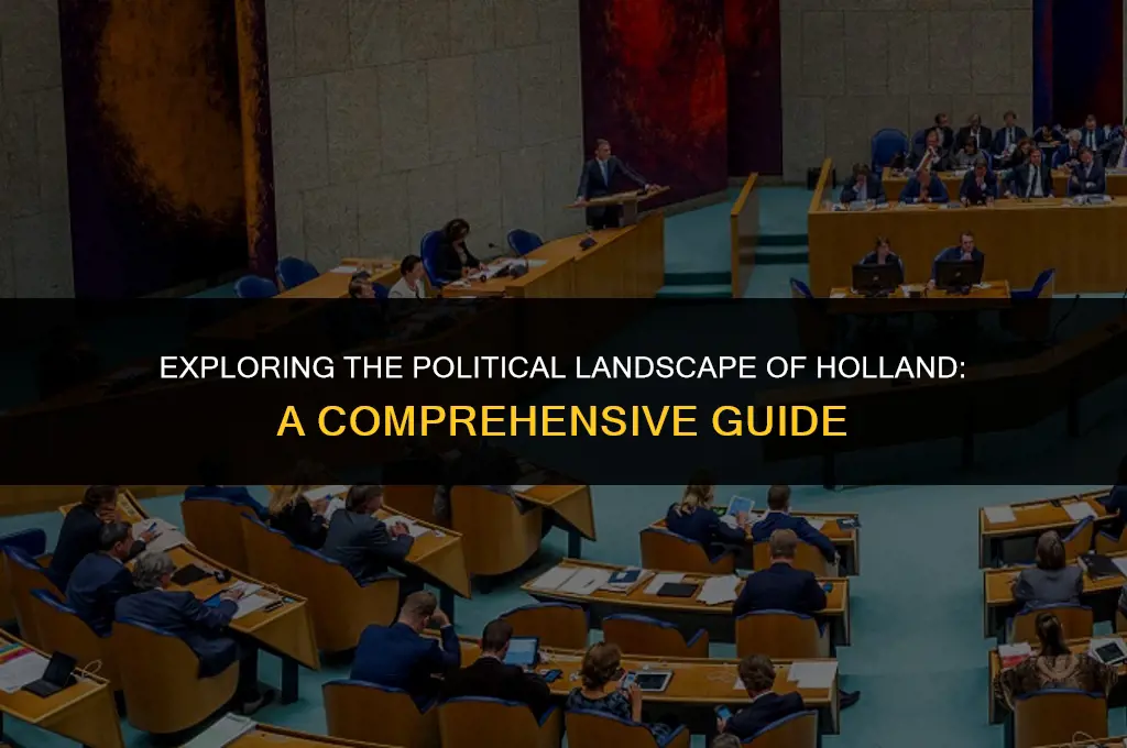 what kind of political system does holland have