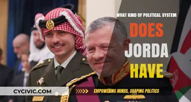 Exploring Jordan's Unique Political Landscape: A Constitutional Monarchy