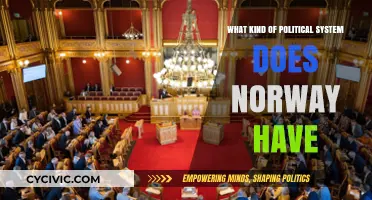 Exploring Norway's Unique Political System: A Comprehensive Guide