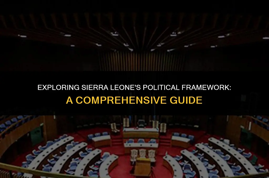 what kind of political system does sierra leone use
