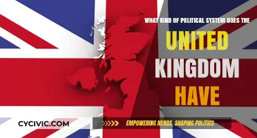 Exploring the Political Landscape: The United Kingdom's System Unveiled