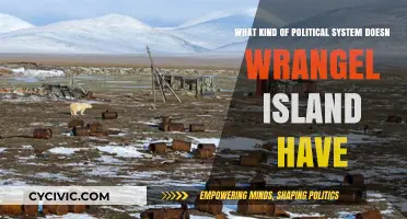 Exploring the Unique Political Landscape of Wrangel Island