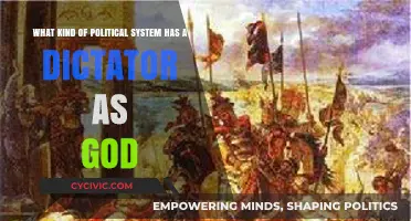 Divine Dictatorship: Exploring the Political System Where Rulers Are Gods