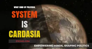Exploring Cardasia's Political Landscape: A Deep Dive into Its Governance Structure