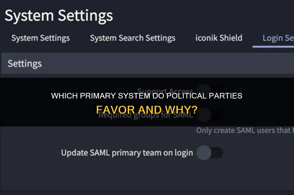 what kind of primary do political parties prefer