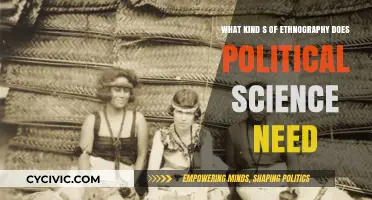 Exploring Ethnography's Role in Political Science Research
