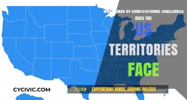 Challenges Faced by US Territories: Constitutional Conundrums