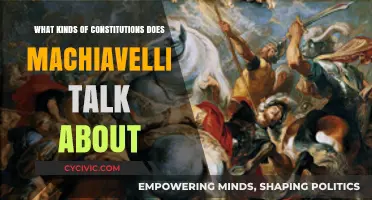 Machiavelli's Constitutional Insights: Monarchy, Republic, Democracy