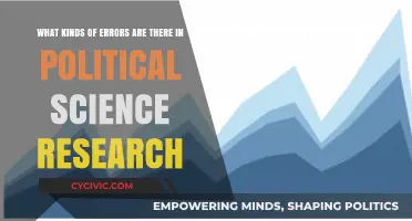 Unveiling the Pitfalls: A Guide to Common Errors in Political Science Research
