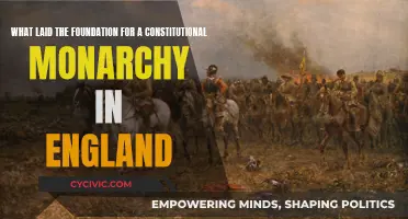 Constitutional Monarchy: England's Historical Foundation