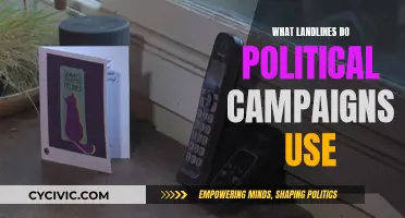 Effective Campaigning: Landlines for Political Strategies