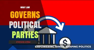 Understanding the Legal Framework Governing Political Parties and Their Operations