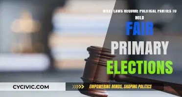 Legal Mandates Ensuring Fair Primary Elections for Political Parties