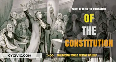 The Constitution: Why It Was Ratified