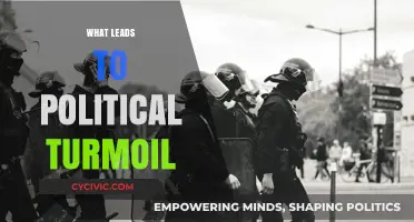 Unraveling Chaos: Key Factors Fueling Political Turmoil Worldwide