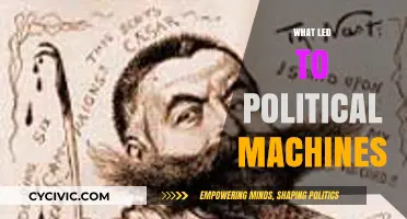 Rise of Political Machines: Corruption, Power, and Urban Influence Explained