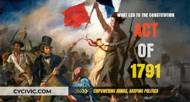 How the American Revolution Shaped the Constitution Act