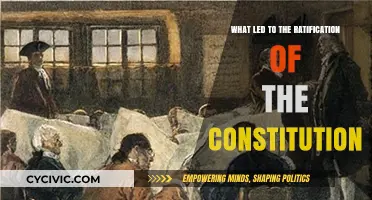 The Constitution: Why It Was Ratified