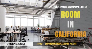 California Break Room Requirements: What You Need to Know