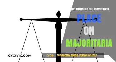 Constitution's Limits on Majority Rule: Safeguarding Individual Rights