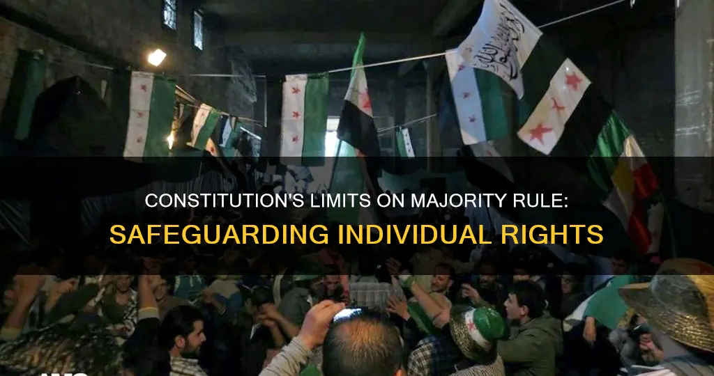 what limits did the constitution place on majoritarianism