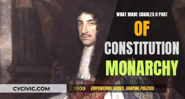 The Making of a Constitutional Monarch: Charles II's Legacy
