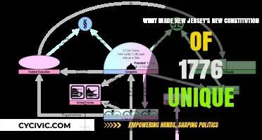 New Jersey's 1776 Constitution: A Revolutionary Framework