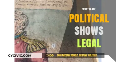 The Evolution of Political Satire: How Legal Boundaries Were Redefined