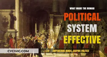 The Secrets of Rome's Enduring Political Success