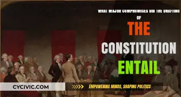 Compromises in the Constitution: A Historical Perspective