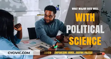 Exploring Interdisciplinary Paths: Majors That Complement Political Science