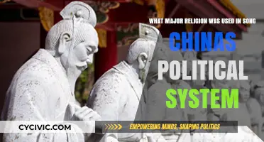 Harmony in Doctrine: Confucianism's Influence on China's Political Landscape