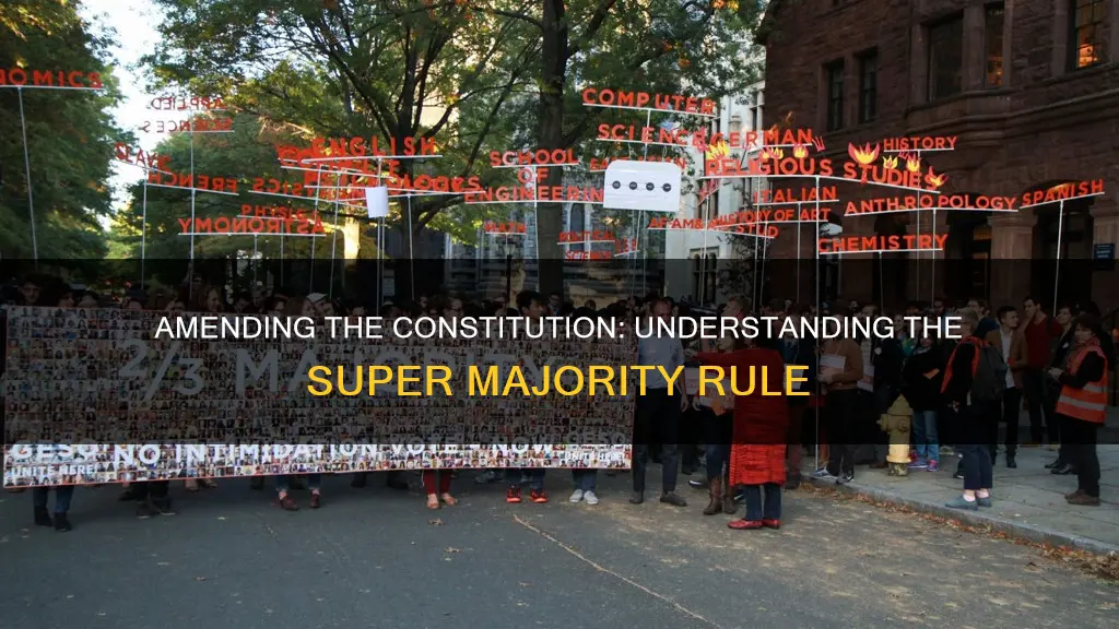 what majority is needed to amend the constitution