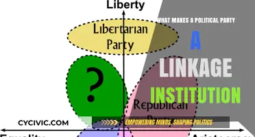 Understanding Political Parties as Linkage Institutions: Roles, Functions, and Impact