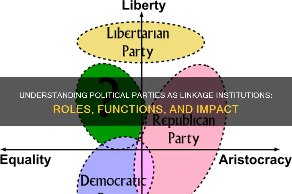 what makes a political party a linkage institution