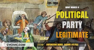 Legitimacy in Politics: Defining What Makes a Party Truly Legitimate